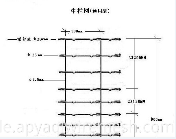 China -Lieferant Hochzug Festigkeit Hirschdrahtnetzzaun/ fester Knotenfeldzaun